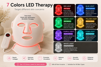 Revira GlowShield Pro