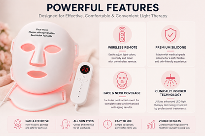 Revira GlowShield Pro