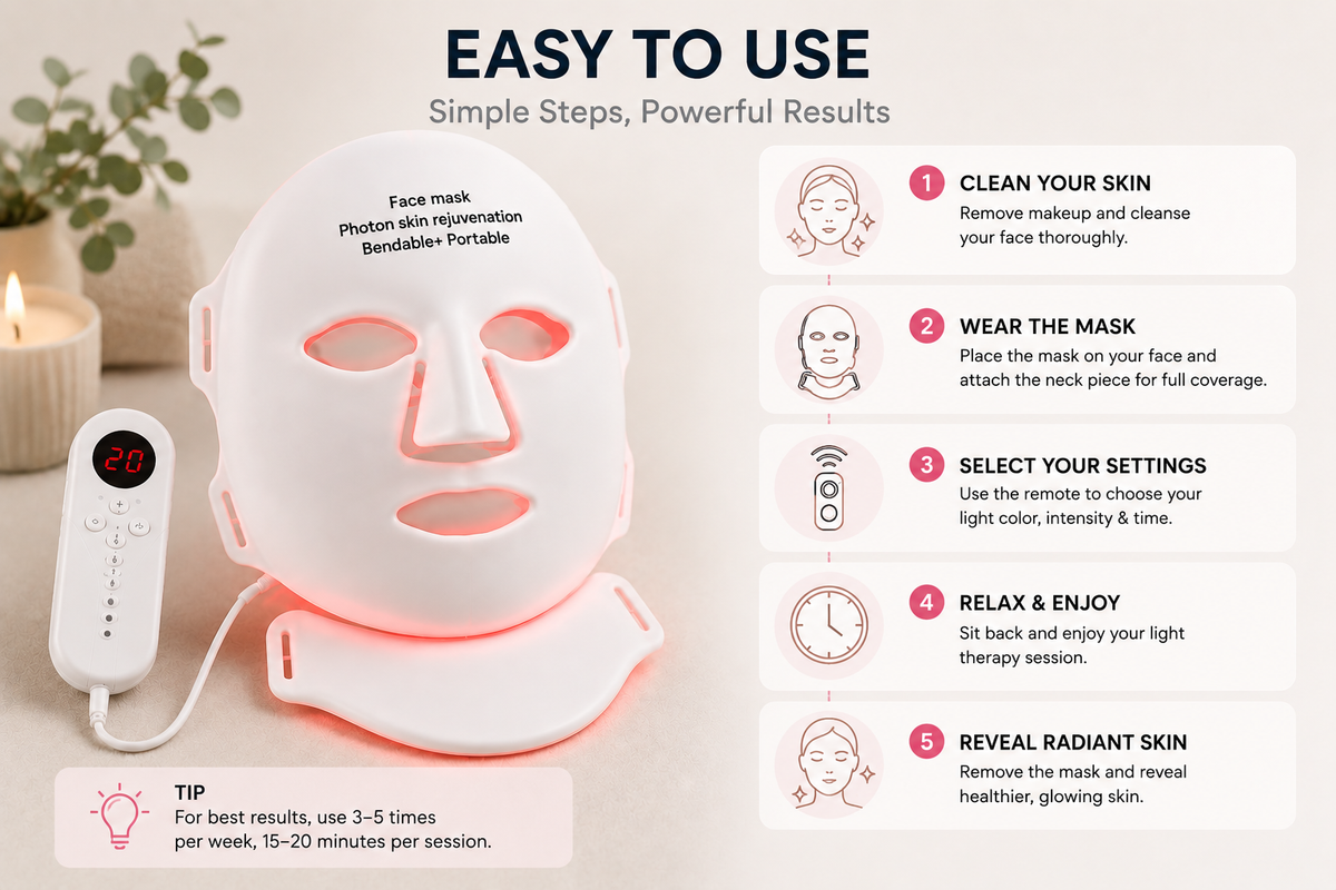Revira GlowShield Pro
