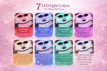 Revira GlowShield Pro