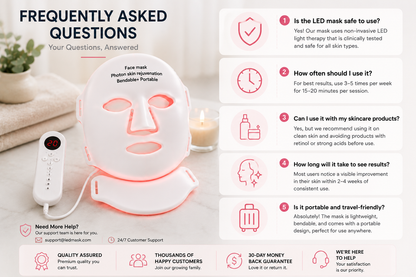 Revira GlowShield Pro