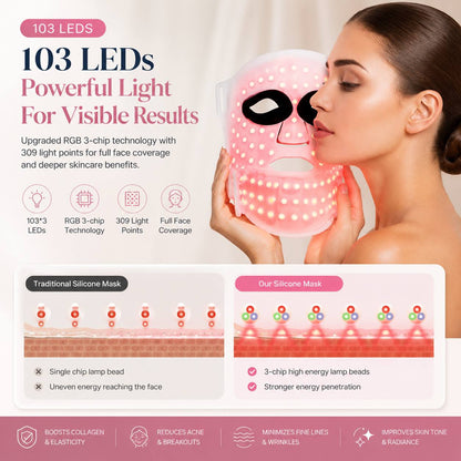 Revira GlowShield Pro