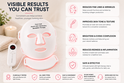 Revira GlowShield Pro